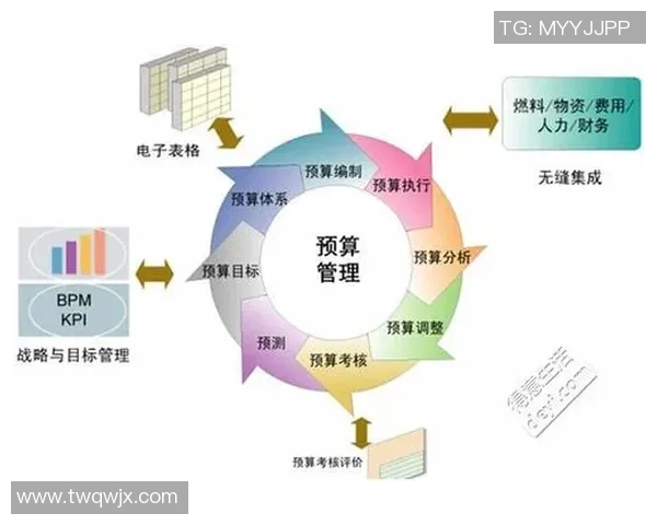 成都羽毛球队技术解析：从基础训练到比赛策略的全面探讨