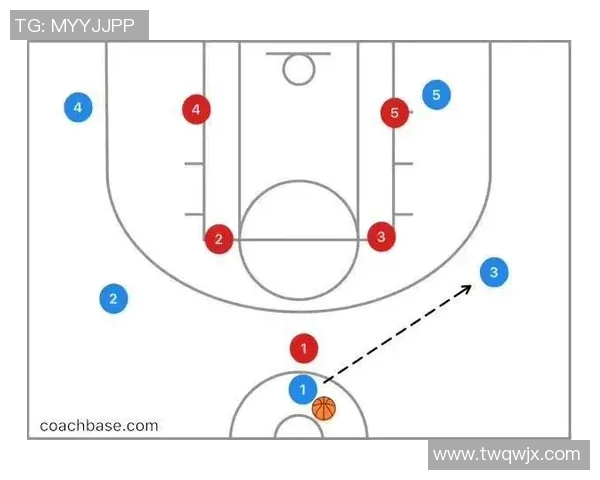 北京篮球队防反体系解析：战术运用与实战效果探讨