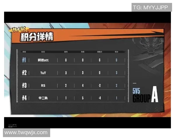 南京乒乓球队在冠军赛积分榜上以82分稳居第一名展现强劲实力