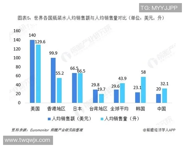 独家解析:北京篮球队与其他球队实力深度对比与未来发展展望 独家解析:北京篮球队与其他球队实力深度对比与未来发展展望