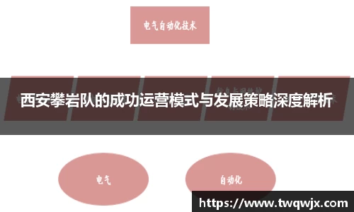 ROR体育