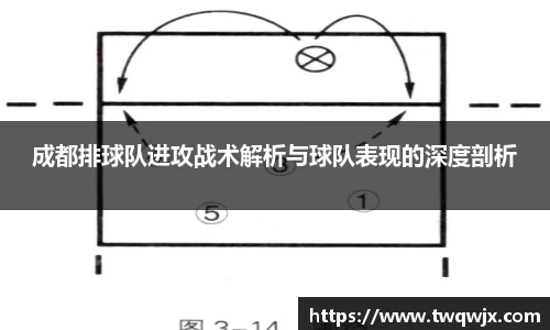 ROR体育
